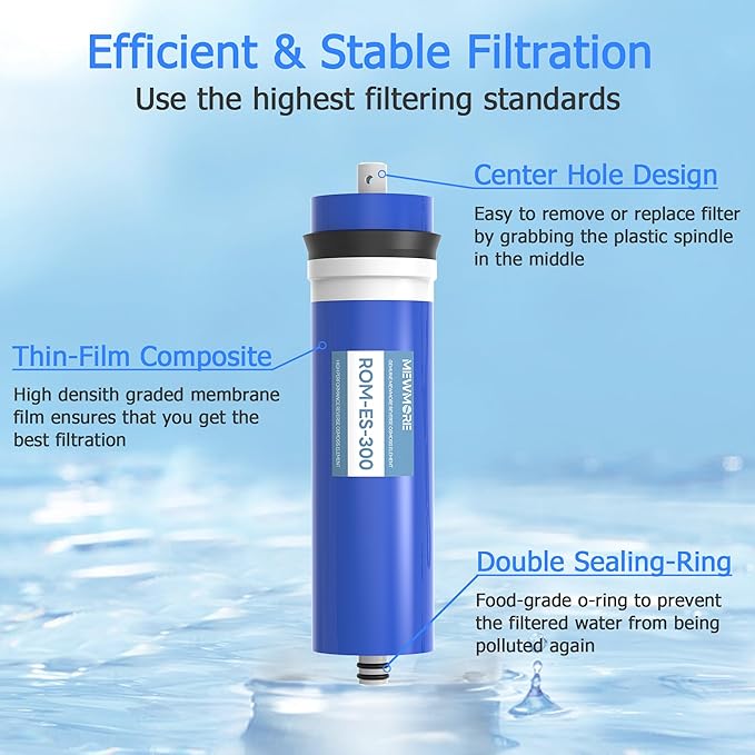 300 GPD RO Membrane, 12"x3" Reverse Osmosis Membrane Filter Replacement Element for Under Sink RO Drinking Water Filter Purifier Filtration System, 1-Pack