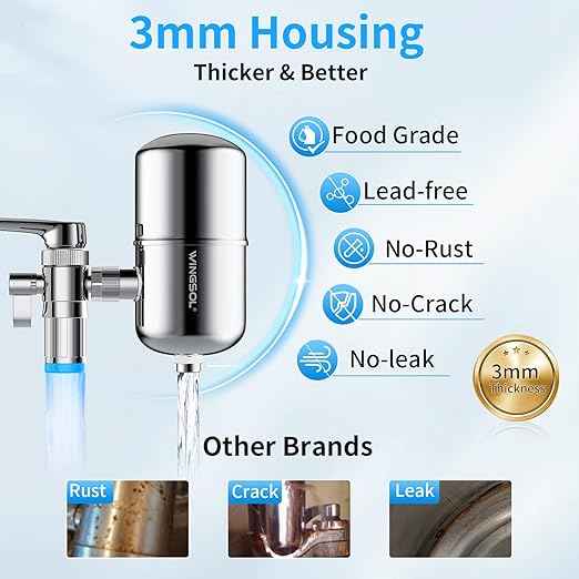 WINGSOL Stainless Steel Water Filter for Sink Faucet, NSF/ANSI 42&53, Temp. Sensor LED Light, 360° Rotating Tap Purifier Reduce PFAS, Lead, Chlorine & Microplastics, 350 Gallons Long-Lasting - AquaVibe