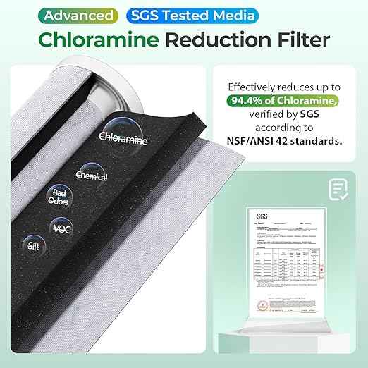 iSpring Chloramine & Heavy Metals Removal Whole House Water Filter System, SGS-Tested, Reduces Lead, Chlorine, Sediment and up to 94.4% of Chloramine, 20” x 4.5” Filters, Model: WGB32B-KSNC