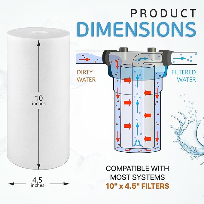 Ronaqua 10" x 4.5" Big Sediment Replacement Water Filter Cartridge, 5 Micron, NSF Certified, for Whole House, Compatible with RFC-BBSA, W15-PR, WFHD13001B, GXWH35F, HF45-10BLBK10PR and AP817, 20 Pack
