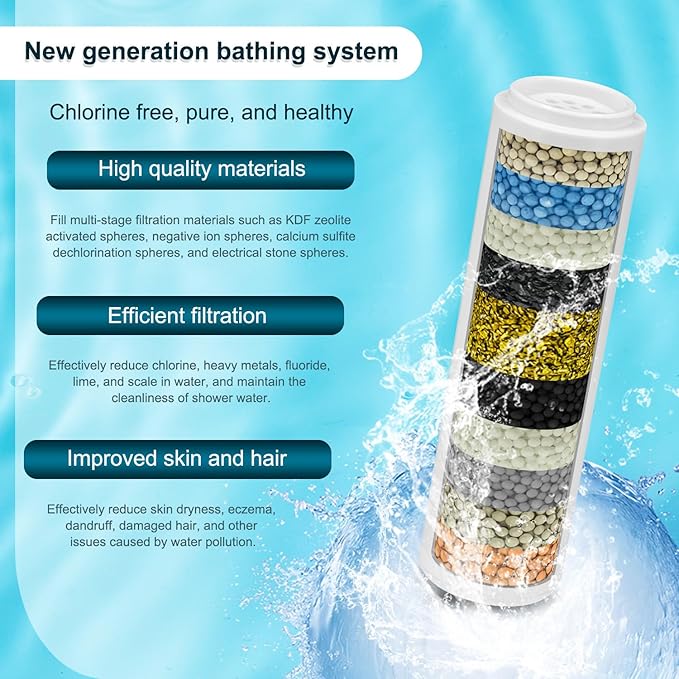 4 packs—Citivisovd shower filter cartridge compatible with RexSoul filter handheld shower head can reduce chlorine and fluoride
