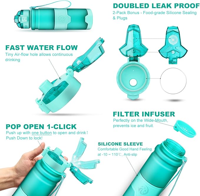 ZORRI Sports Water Bottle, 400/500/700ml/1L, BPA Free Leak Proof Tritan Lightweight Bottles for Outdoors,Camping,Cycling,Fitness,Gym,Yoga- Kids/Adults Drink Bottles with Filter, Lockable Pop Open Lid