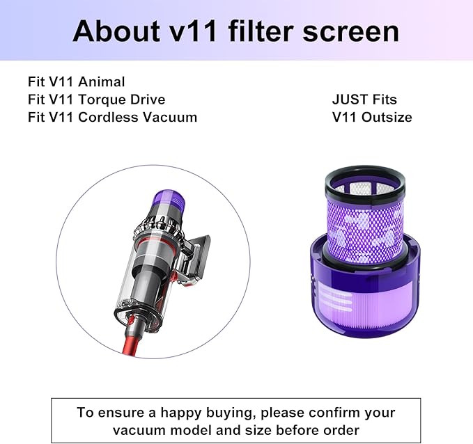 Vacuum Filter Replacement Parts Compatible with V11 Torque Drive, V11 Animal, V15 Detect, V15s Detect - Submarine Vacuums, Compare to Part 970013-02 (3 Pack) - AquaVibe