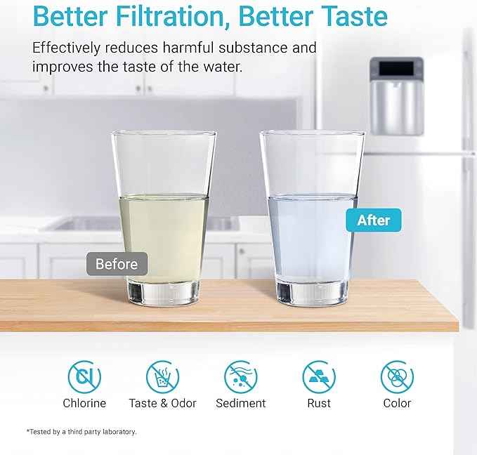 AQUACREST DW2042FR-09 Refrigerator Water Filter, Compatible with Daewoo DW2042FR, Kenmore 46-9130, DW2042FR-09, Aqua Crystal DW2042F-09 (Pack of 3)