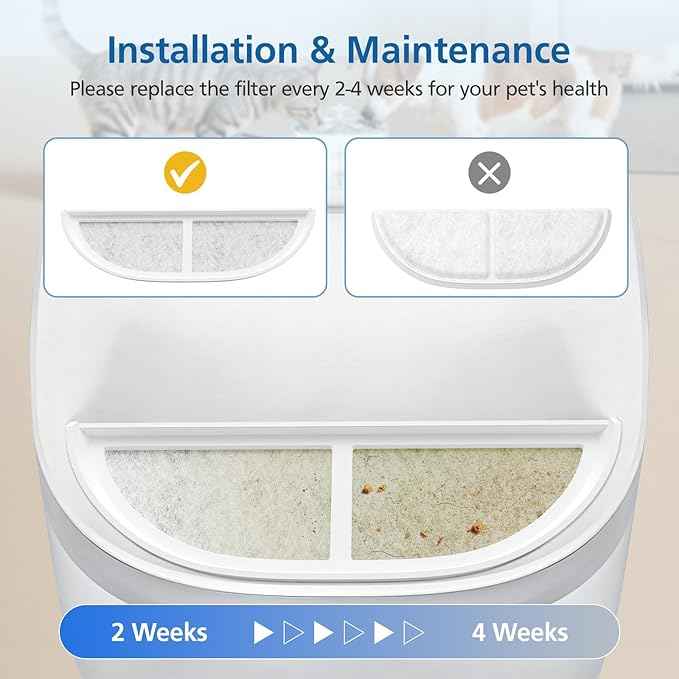 15-Pack Cat Water Fountain Filters Compatible with eufy Stainless Steel Pet Fountain 3L/105oz, Pet Water Fountain Filter with Triple Filtration System for Cats and Dogs