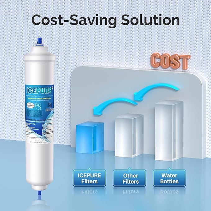 ICEPURE Inline Water Filter for Refrigerator and Ice Maker with 1/4-Inch Direct Connect Fittings, NSF Certified Drinking Water Filtration System for RV, RO System, Reduces Chlorine, Taste&Odor, 1PACK