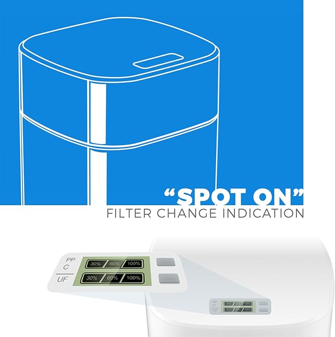 CUW4 Ultra-filtration Under-Sink 3-Stage Prefilter Replacement Water Filter Cartridges (no membrane included)