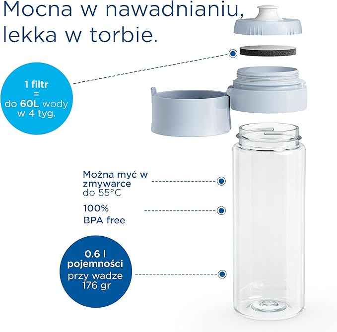 BRITA Water Filter Bottle Light Blue (600ml) incl. 2x MicroDisc Filters - packaging may vary