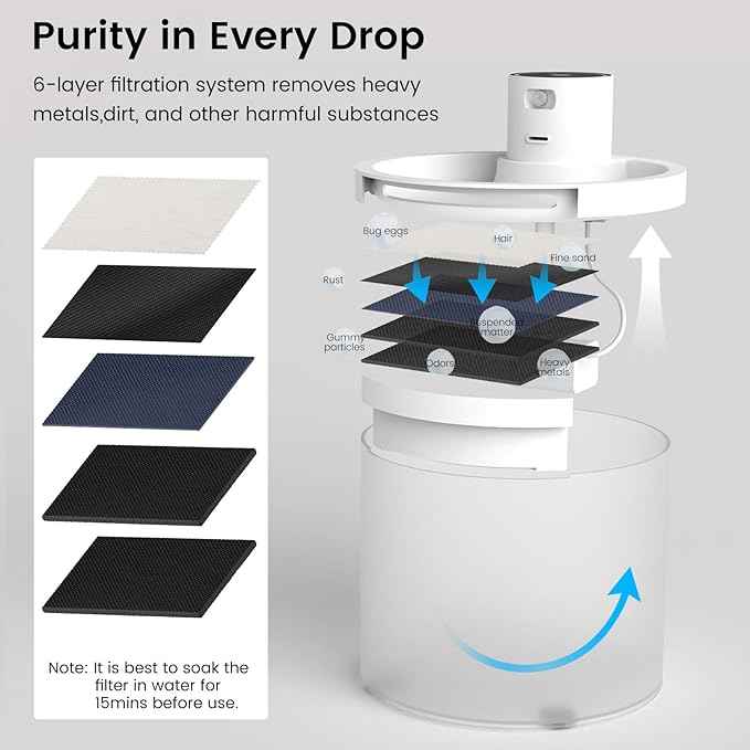 Cat Water Fountain Cordless, 4000mAh Battery Operated, 2.2 L/77 oz Cat Fountains for Drinking, Wireless Water Fountains for Cats Indoor, Pet Water Fountain with Sensor, Multi-Filtration