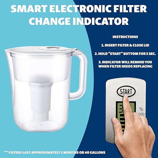 7-Cup Water Filter Pitcher & 3 Filters & Electronic Filter Change Reminder: Compatible with Brita Pitcher Brita Water Pitcher
