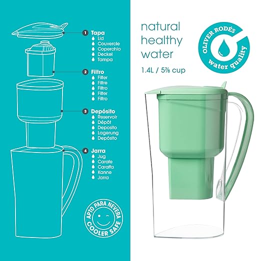 Alkanatur Alkaline Hydrogen Water Filter Pitcher - Removes Fluoride, Chlorine, Microplastics, PFAs, Lead - Activated Coconut Carbon + Clinoptilolite Zeolite, Ionizer, pH 9.5, Adds Magnesium