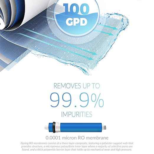 iSpring RCC1UP 6-Stage 100 GPD Under Sink Reverse Osmosis Drinking Water Filtration System with Booster Pump and UV Ultraviolet Filter, Patented Top-Mounted Faucet Design for Easy Installation