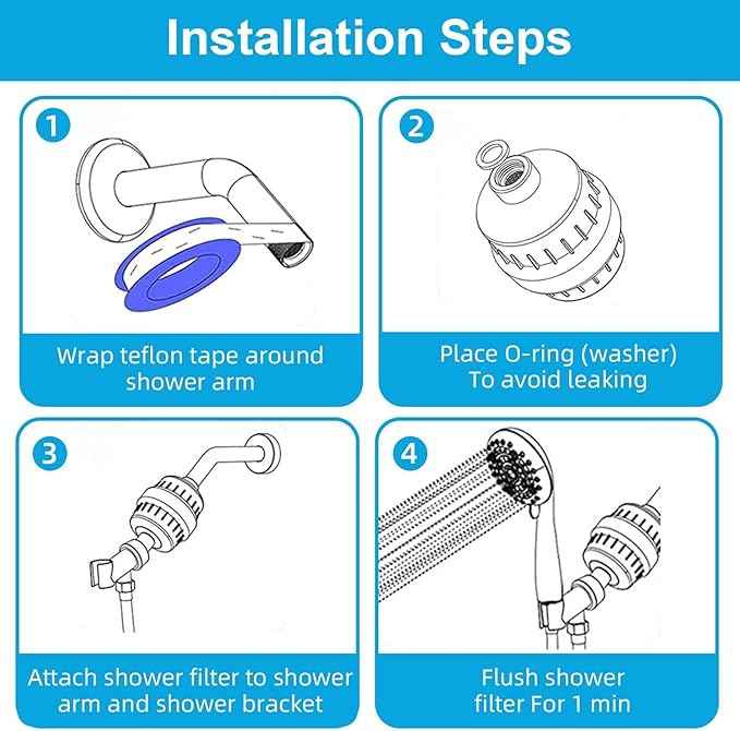 Yodel Shower Filter 2 Pack Chrome - Hard Water Softener, 99% Removes Chlorine & Impurities, Improves Skin & Hair Condition, Universal Fit for Shower Heads