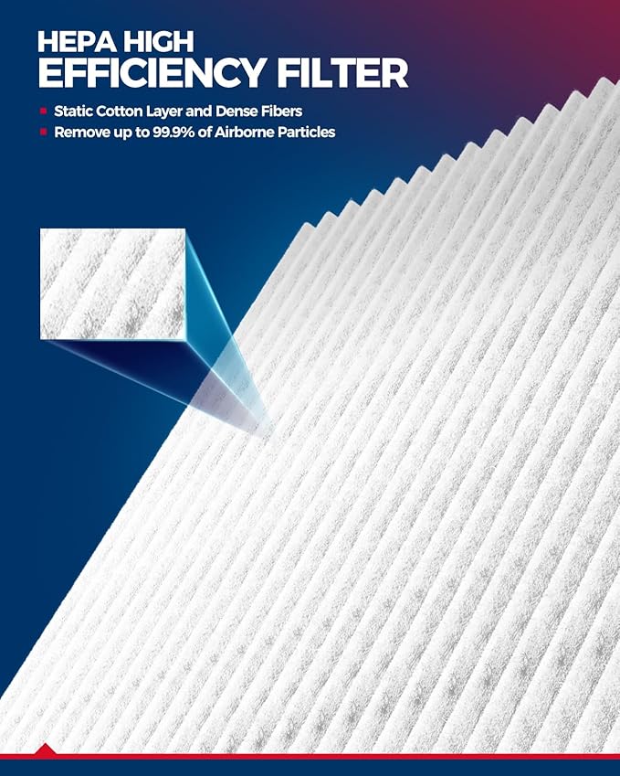 KAX Cabin Air Filter, CF10376 Replacement for Mercury Sable 3.0L 2004-2005, Replacement Automotive Passenger Compartment Fresh Air Filter