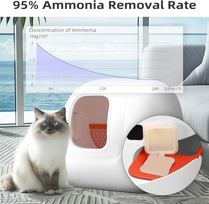 Smelling Fresh with N50-2.0 Odor Eliminator Exclusive for Pura Max Automatic Self-Cleaning Cat Litter Box - Cat Toilet Odor Control, Deodorant Aromatherapy Paste (6 Packs) - AquaVibe