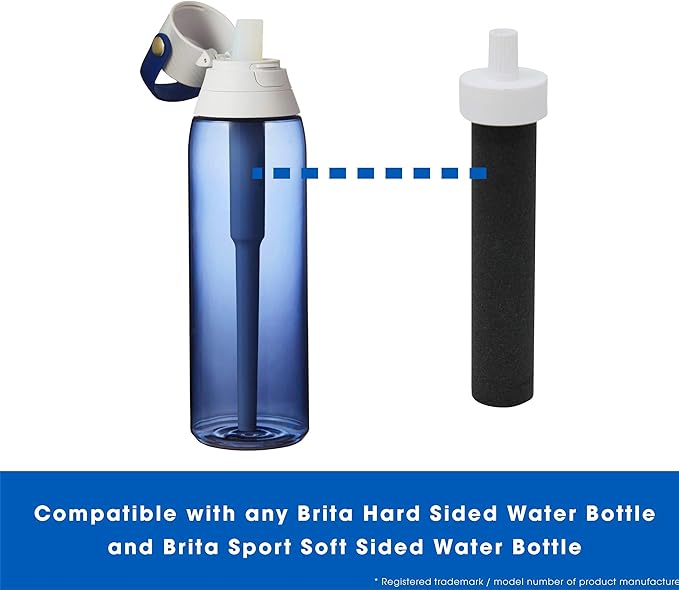 Fette Filter Replacement Filters for Brita Water Bottles – BPA Free Water Filters Compatible with Brita Hard-Sided Bottles & Sport Sided Bottles – Compare to Part #BB06. (Pack of 10)