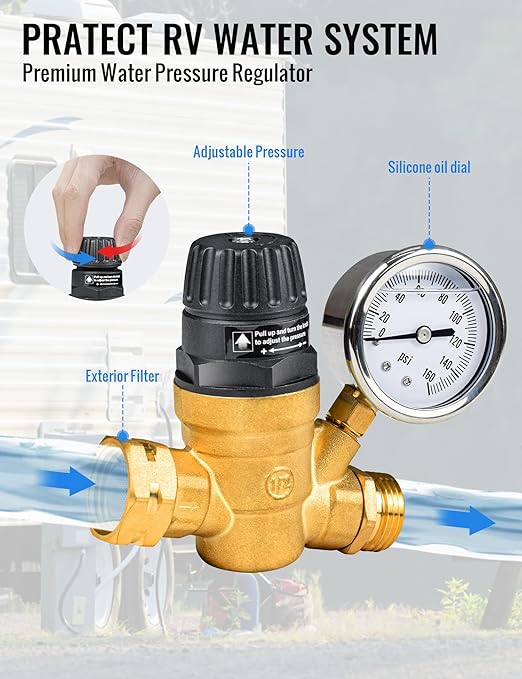 RV Water Pressure Regulator Kit, RV Fresh Water Kit All-in-One Sprinkler Blowout Adapter, Inline Water Filter, Hose Splitter, Brass Elbow, Flexible Connector, Hose Quick Connects, Leak Repair Kit