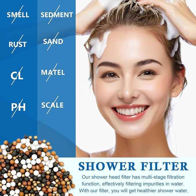 Water Replacement Filter for Shower Head,Compatible with SR SUN RISE Handheld Shower Head Cartridge,for Hard Water Remove Chlorine and Harmful Substances.（4 Pack）