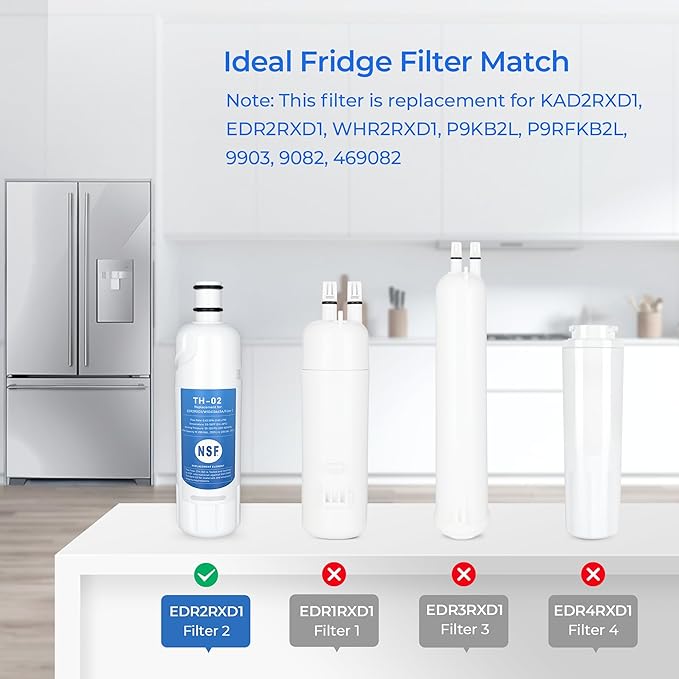TEEHAY W10413645A Water Filter 2 Replacement, Compatible with Everydrop Filter 2, EDR2RXD1, Whirlpool WHR2RXD1, P9KB2L, P9RFKB2L, Whirlpool WRX986SIHZ, WRF757SDHZ, WRF767SDHZ, WRF736SDAM, 3 Pack