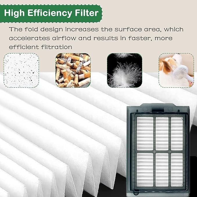 22 Pcs Replacement Parts for iRbot Roomba Plus 405 Combo/505 Combo Robot Vacuum Accessories Kit, Includes 2 Roller Brush,3 HEPA Filters, 4 Mop Pads, 6 Side Brush, 6 Dust Bags - AquaVibe