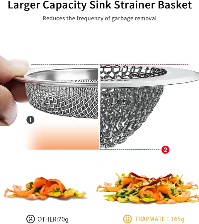 TRAPMATE Sink Drain Strainer, Easy Clean Kitchen Sink Strainer with Stopper, 304 Stainless Steel Sink Strainer Basket, Revolutionary Drain Stopper Kitchen Sink, Garbage Disposal Strainer for US Drain