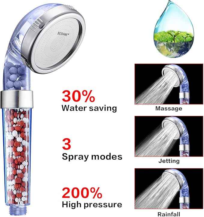 NOSAME Shower Head, Filter Filtration High Pressure Water Saving 3 Mode Function Spray Handheld Showerheads for Dry Skin & Hair