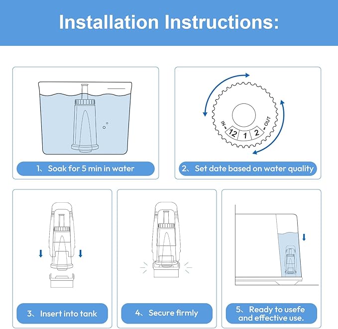 Water Filter for Breville Barista Touch Espresso Machine BES880, Barista Pro BES878, Oracle Touch BES990, Oracle BES980 & Dual Boiler BES920 Bambino ClaroSwiss Sage, BES008WHT0NUC1 (6 Pcs) - AquaVibe