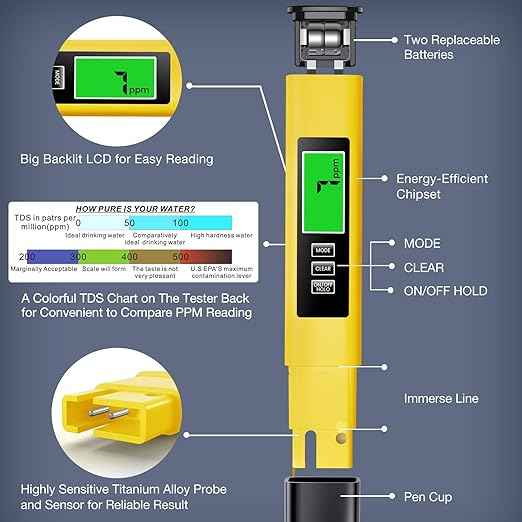 2025 All-New 4 in 1 Tds Meter Digital Water Tester - Accurate and Reliable TDS EC & Temp(°C,°F) Meter - 0-9999ppm - Professional Testing for Drinking Water, RO/DI System, Aquariums etc