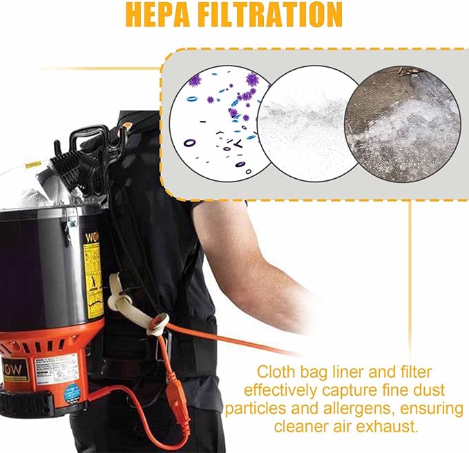 Aillsa Replacement for Hoover Vacuum HEPA Cloth Bag Liner and Filter Compatible with Hoover Part 2KE2105000 2KE2110000 2-KE2110-000 Fits Hoover Backpack Vacuum Cleaner C2401 & Royal RY4000 RY4001 - AquaVibe