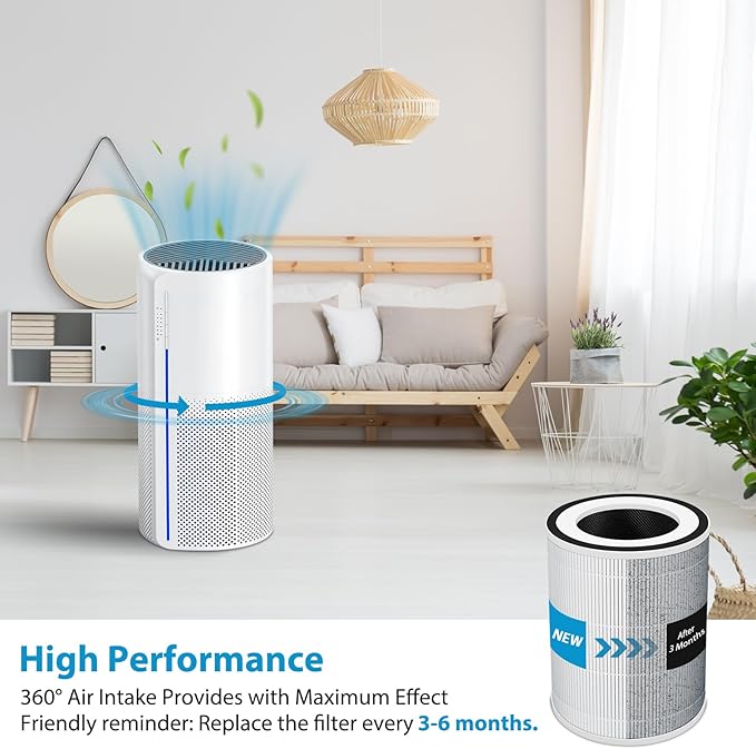 Kilo Filter Replacement for Afloia Kilo, KILOPLUS, KILOPRO, MIRO, MIRO PRO and MORENTO MR-Kilo, Kalo, 360° 3-Stage Filtration, 1 Pack - AquaVibe
