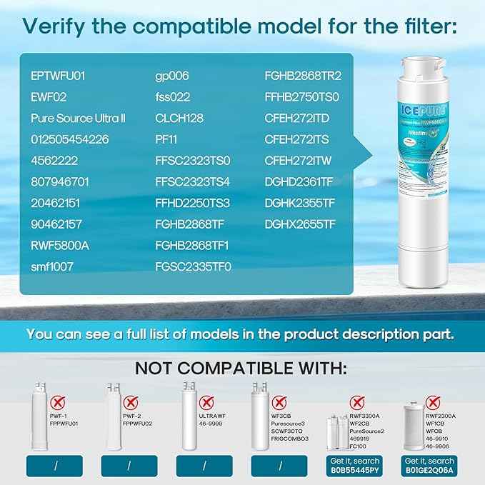 ICEPURE Alkaline RWF5800A-AL Refrigerator Water Filter Replacement for Frigidaire EPTWFU01, EWF02, Pure Source Ultra II, PureSource Ultra 2, GP006, BO022, MR022, SCWFTCTO, 4562222, Enhances PH, 3Pack