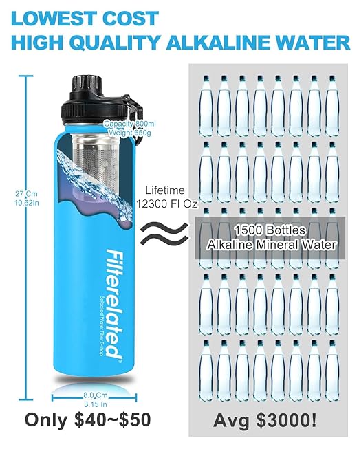 Filterelated 30oz Stainless Steel Portable Alkaline Filter Water Bottle, Creates Up To 9+ Ph Of Quality Water, Sports Travel Water Bottle, Removes Water Impurities