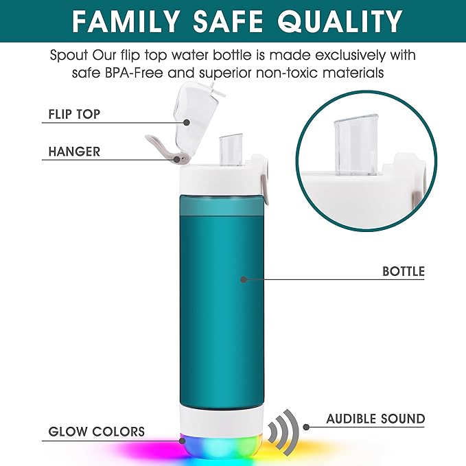 Smart Water Bottle with Reminder To Drink Water, Lights And Sound, Water Intake Tracker, Rechargeable, Tritan Plastic, Spout Hydrate Glow Bottle 26 Oz, Smart Hydration Reminder (Green)