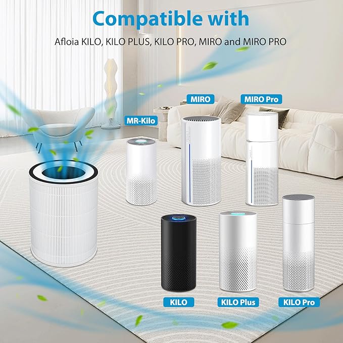 Kilo Filter Replacement for Afloia Kilo, KILOPLUS, KILOPRO, MIRO, MIRO PRO and MORENTO MR-Kilo, Kalo, 360° 3-Stage Filtration, 1 Pack - AquaVibe
