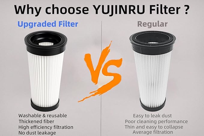 4 Pack Vacuum Filters Compatible with iwoly C150 Cordless Vacuum Cleaner, Replacement 4 Hepa Filter - AquaVibe
