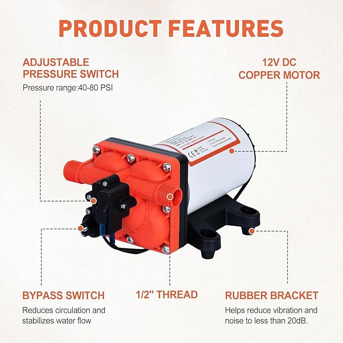 High Pressure 12 Volt RV Water Diaphragm Pump 5.5GPM 70PSI,On Demand 12V DC Self Priming Water Pump with Smart Pressure Switch,Fresh Wash Down for Boat Camper Marine Sprayer Garden Off-grid