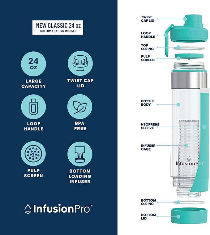 Infusion Pro 24 oz Fruit Infuser Water Bottle with Twist Cap Lid : Insulated Sleeve & Infused Water Recipe eBook : Bottom Loading Water Infuser for More Flavor : Unique Gift Idea (Blue Jade, 1-Pack)