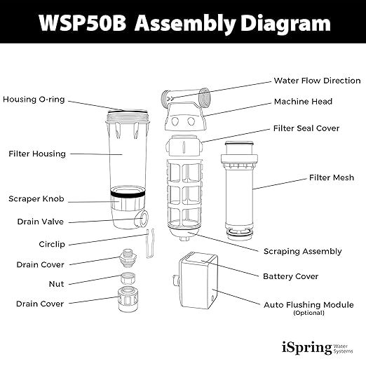 iSpring WSP100ARB Spin Down Sediment Water Filter, Reusable with Touch-Screen Auto Flushing Module and Built-in Housing Scraper, Brass Top Clear Housing, 100 Micron