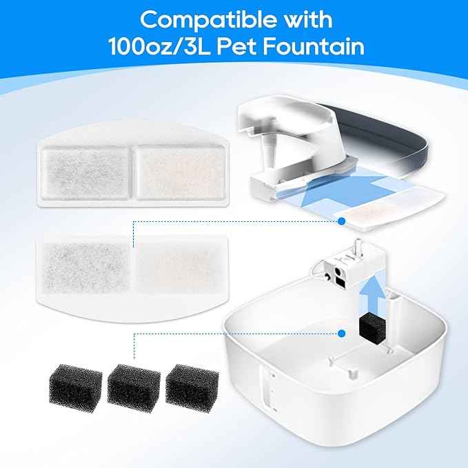 8 Pack Pet Fountain Filter Replacement and 8 Pack Replacement Pre-Filter Sponges, Pack of 16 Cat Water Fountain Filters and Foam Compatible with 100oz/3L Automatic Pet Fountain
