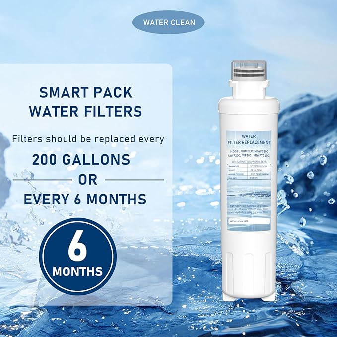 MIWF6200 Twist-in Water Filter Cartridge, Compatible with Midea MRS26D5AST, MF-2008-R2, Sharp SJWF200, SJG2254FS, Thor Kitchen WF200, Zline MIWFT2100, RFM-W-36 Models, 200 Gallon, 1 Pack