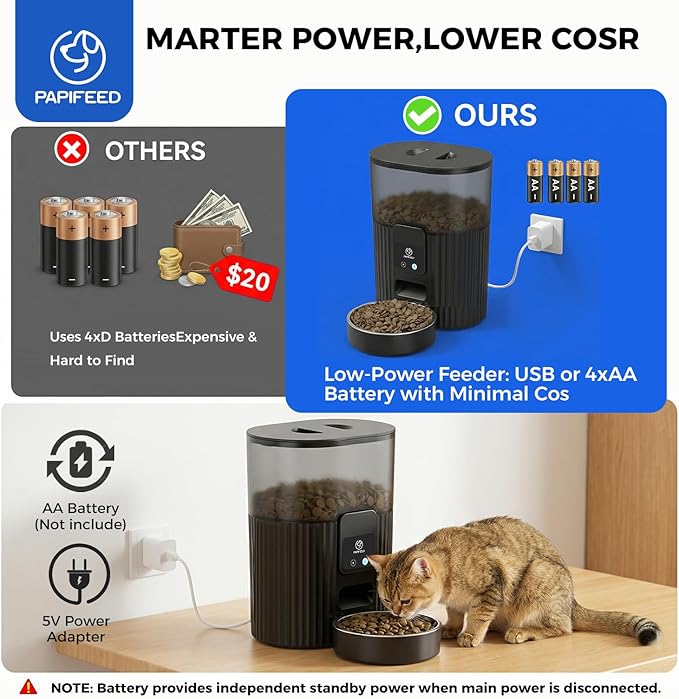 PAPIFEED Automatic Cat Feeder 3L/12 Cup,2.4G WiFi Pet Feeder with APP Control for Remote Feeding, 1-10 Meals Low Power Automatic Cat Food Dispenser with Stainless Steel Bowl, Easy Clean Detachable