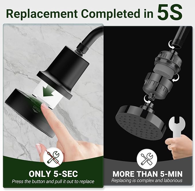Filtered Shower head for Healthier Hair & Skin – Removes Chlorine & Heavy Metals,High Pressure 6 Mode Settings Shower Head Filter for Hard Water (Matte Balck)