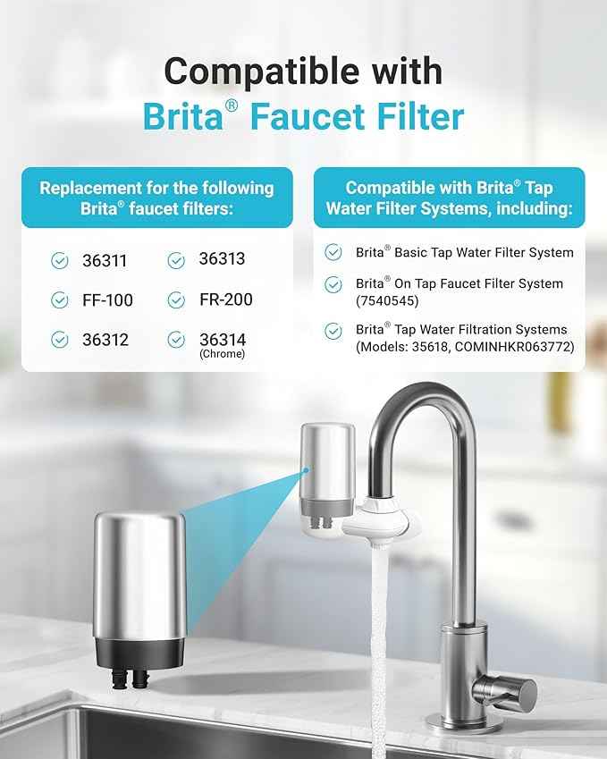 AQUA CREST Faucet Water Filter, Replacement for Brita® Filter, Brita® 36311 On Tap Water Filtration System, FR-200, FF-100, 100 Gallons, Chrome (4 Packs)