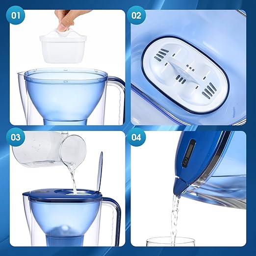 16-Cup Large Water Filter Pitcher with 1 Replacement Filter, BPA-Free Blue Drinking Water Filtration Jug for Tap Water, Reduces Chlorine, Limescale, Lead & Copper, High Capacity Water System