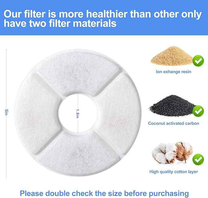 11 Pcs Cat Fountain Filter Replacement - Compatible with 2.5L Automatic Pet Water Fountain, 4-Layer Filtration System, Includes 8 Carbon Filters, 2 Sponges, and 1 Cleaning Brush
