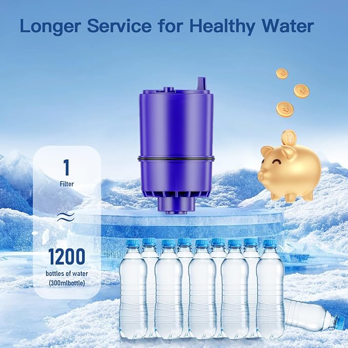 Faucet Water Filter Replacement for All PUR®, PUR®Plus Faucet Filtration Systems Compatible with NSF Certified Water Filter for Pur® RF-9999® and RF-3375, 2 Pack