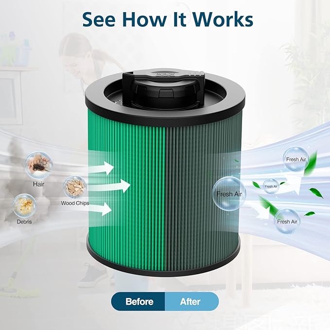 DXVC6914 Cartridge Filter Replacement Compatible with DeWalt DXV06P DXV09P DXV10P DXV10PL DXV10SA DXV12P DXV14P DXV16P Wet/Dry Vac Vacuum Cleaner (NOT fits for DXV06G/ DXV08S) 2 Pack - AquaVibe
