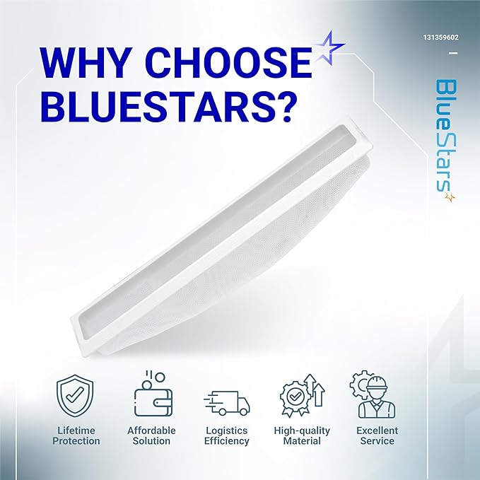 BlueStars 131359600 Dryer Lint Filter Case Screen Replacement - Compatible with Frigidaire Crosley Electrolux Dryer - Replaces 5304516871, 131152700, 131359601, 131359602, 131359603, 5304516872