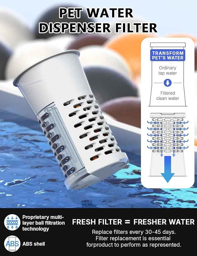 Cat Water Dispenser with Filter and Stainless Steel Bowl, Automatic Gravity Water Dispenser for Cats or Small Medium Size Dogs, Large Capacity, Easy to Clean and Safe for Pets (4L White)