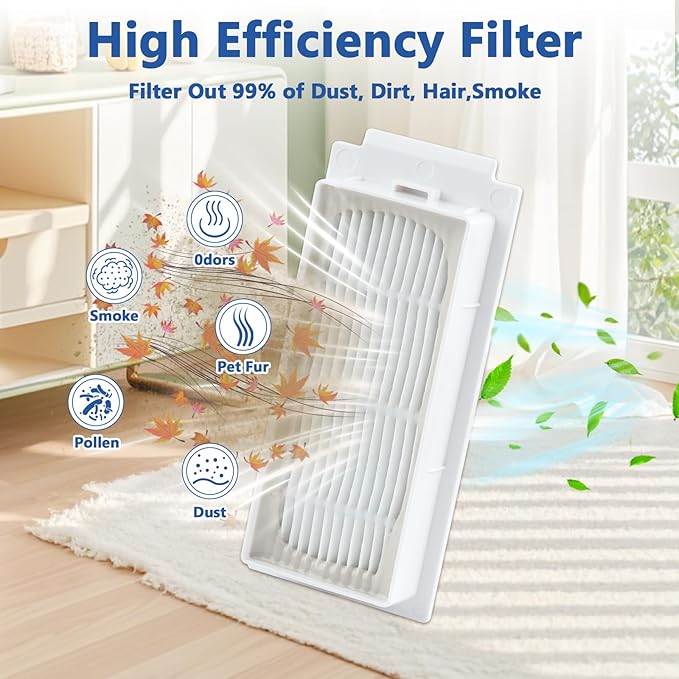 21 Pack T30S Replacement Parts for ECOVACS DEEBOT T30S/T30S Pro Robot Vacuum Accessories Kit, Includes 1 Main Brushes, 4 HEPA Filters, 4 Mop Cloth Pads, 6 Dust Bags, 6 Side Brushes - AquaVibe